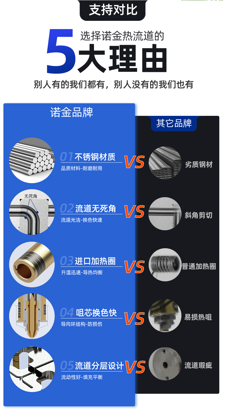 迷你热半模_02